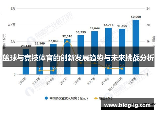 科技给体育带来的风险，机遇与挑战的博弈