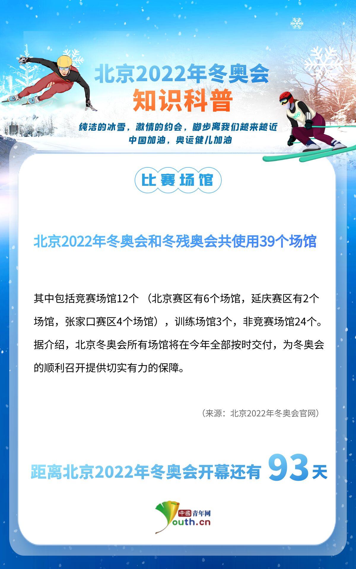 首都体育馆冬奥门票，见证激情与荣耀的时刻