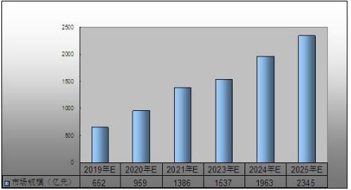 体育市场价格机制，理解、分析与展望