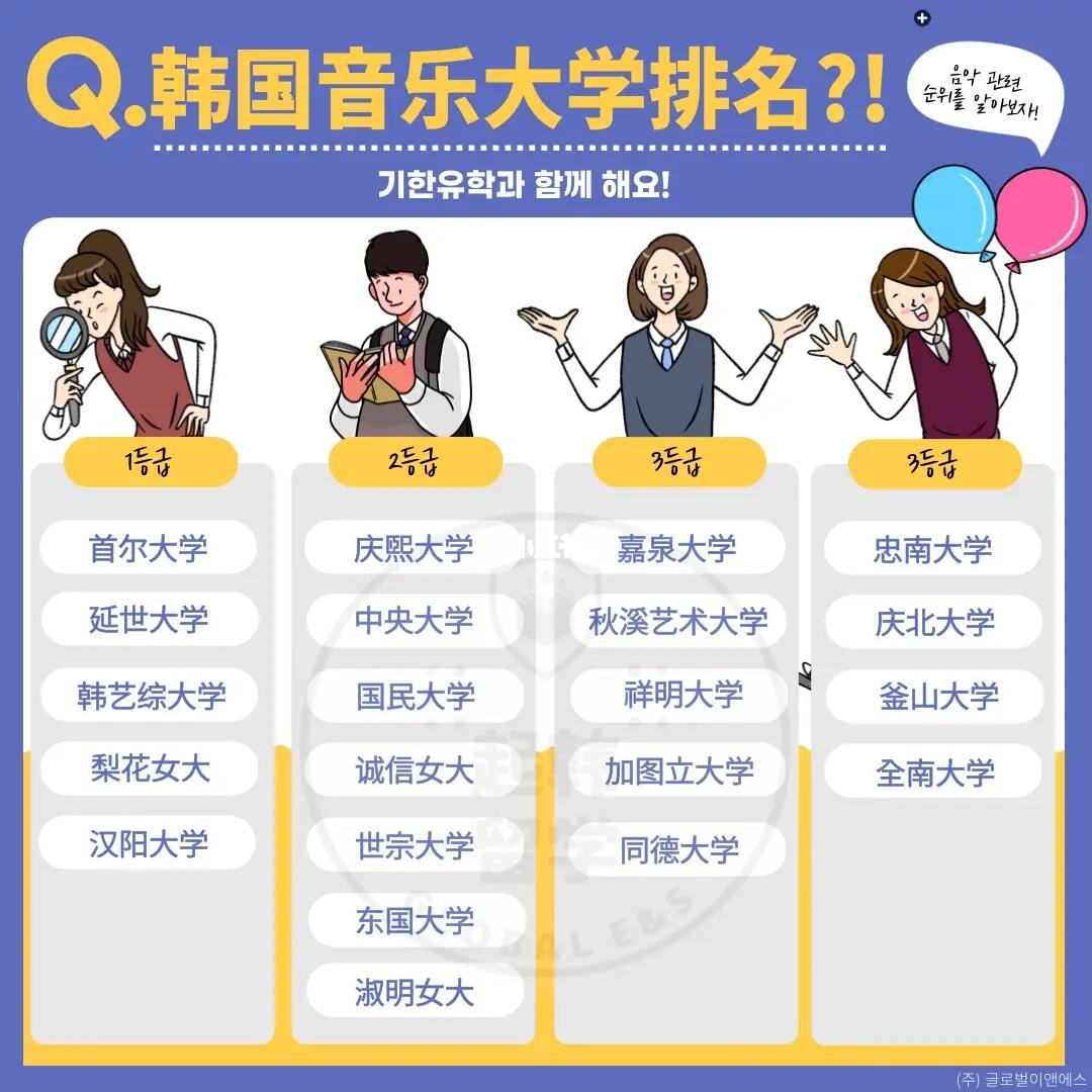 韩国体育留学哪家强些，深度解析韩国体育留学优秀机构