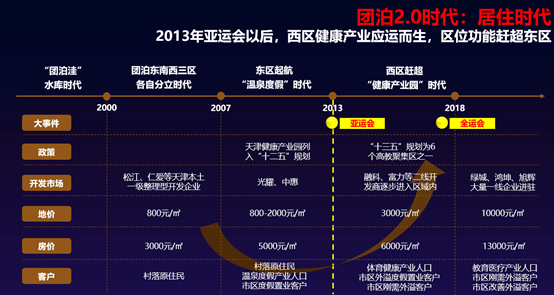 全方位解析，体育项目世锦赛筹备至落幕的时间安排与细节解读