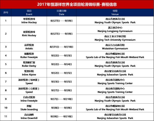 体育项目世锦赛时间安排，从筹备到落幕的全方位解析