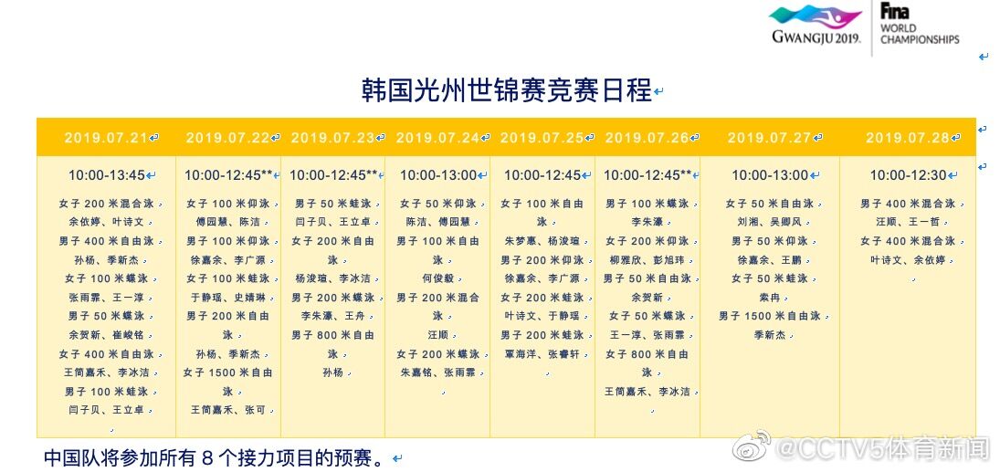 体育项目世锦赛时间安排，从筹备到落幕的全方位解析