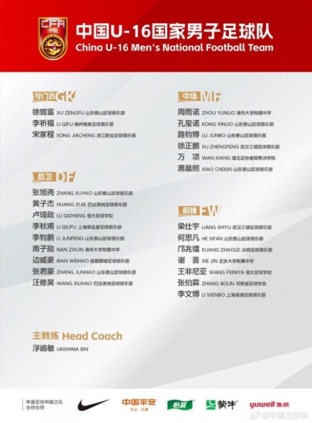 U16国少热身赛精彩对决，战胜狼堡混编队，谢晋等球员破门瞬间分享