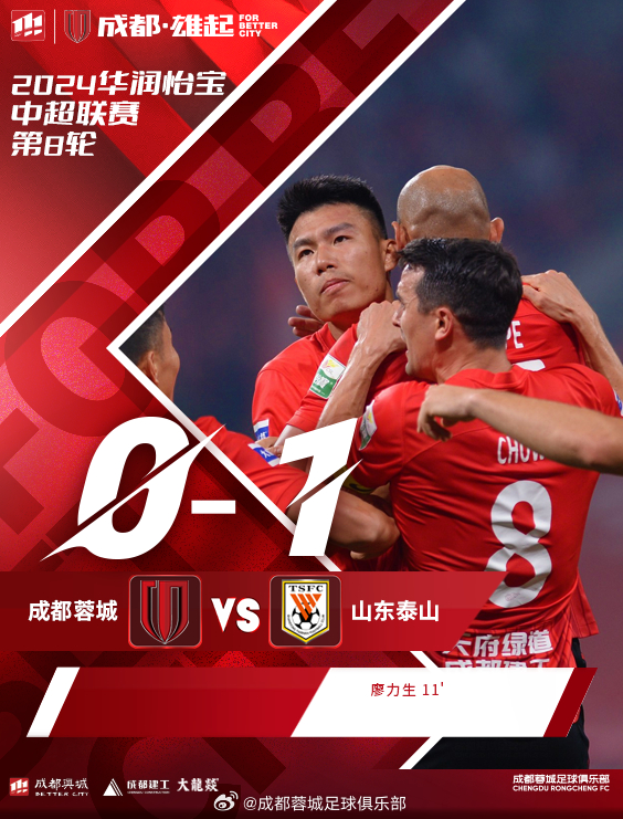 出了什么问题？——探究泰山队上赛季三杀蓉城的背后