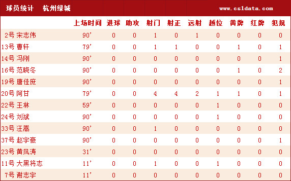 北京体育联赛时间表——城市运动活力之源
