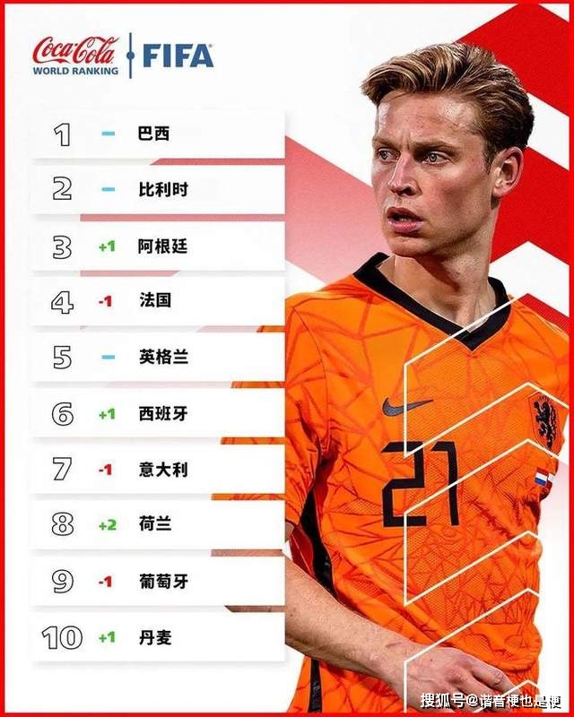 近十年新低！FIFA排名更新揭示国足困境，跌至世界第94位，亚洲第14位