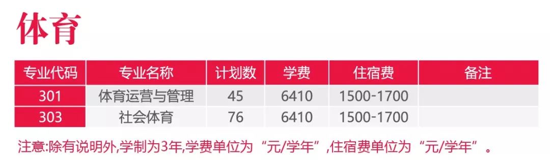 体育专业人才的公职类职业发展路径探讨