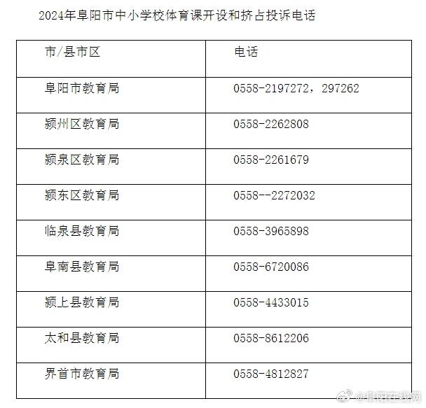 深度解析阜阳体育培训加盟机构，如何选择优质加盟品牌？