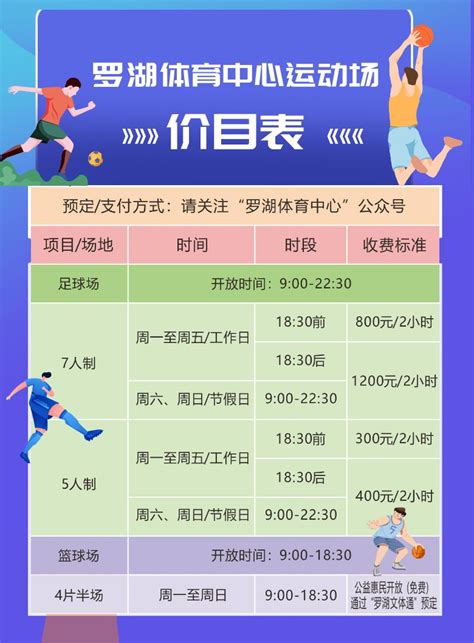 阜阳体育培训加盟哪家好，深度解析与选择策略