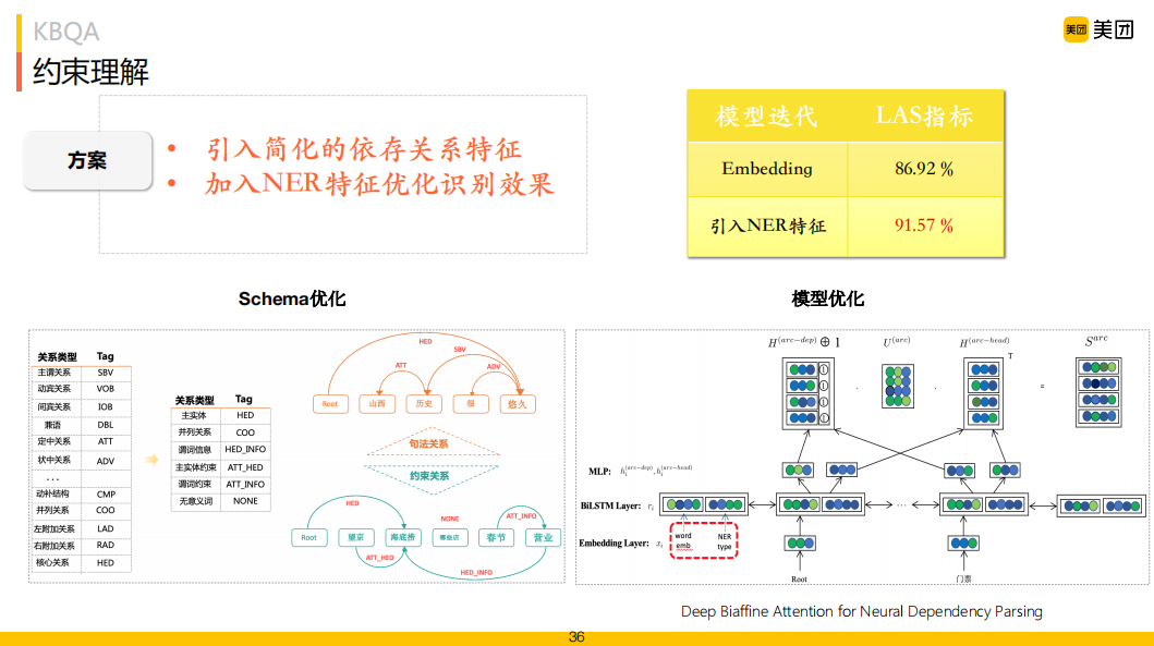 体育信息的含义及其重要性