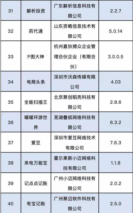 体育信息的含义及其重要性