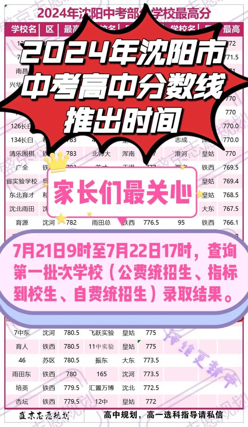沈阳中考体育弃考人数现象探讨