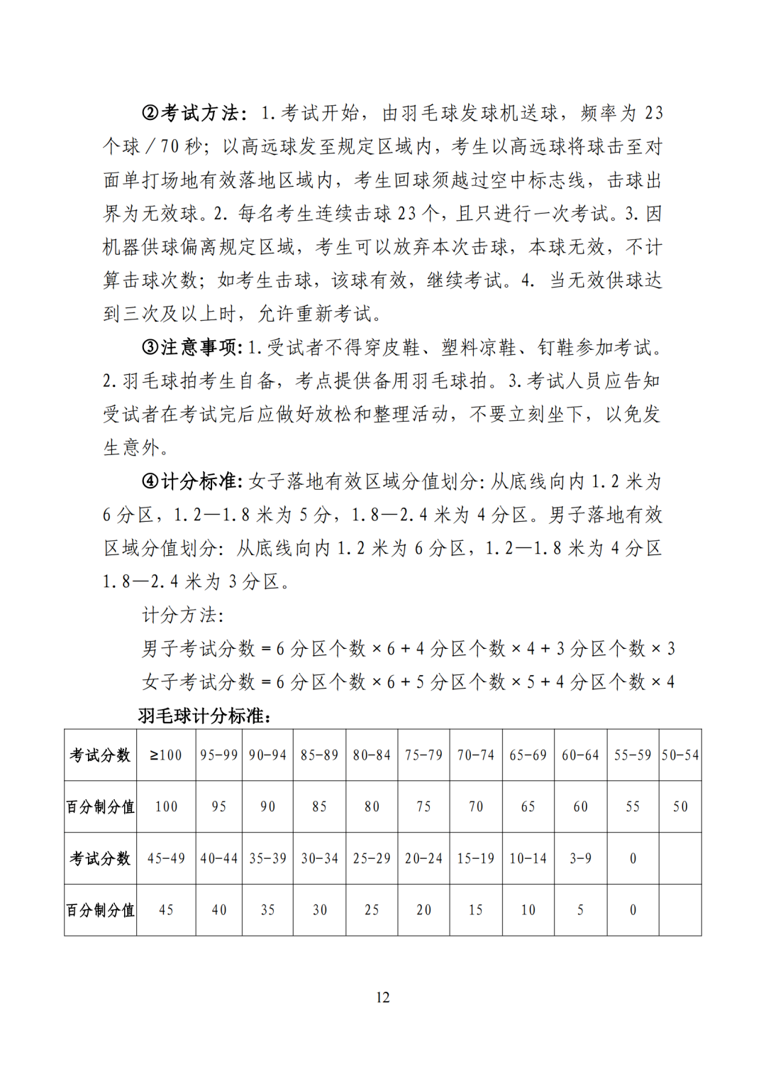 中考体育分数表河南衡阳，全面解读与深度分析