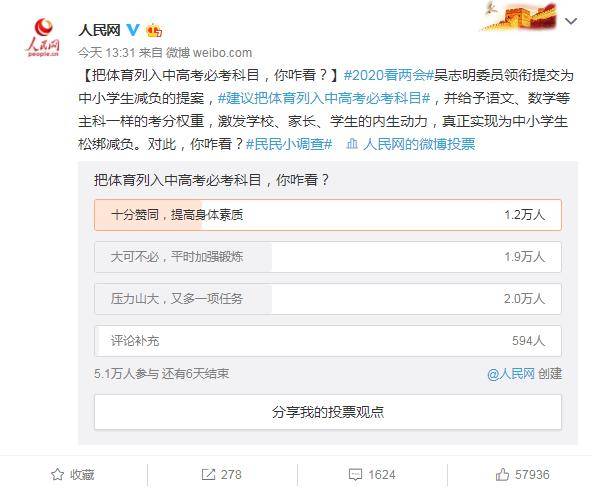 云南初中高考体育分数，趋势、影响与未来展望