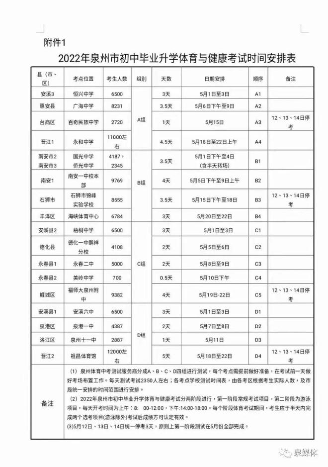 阎良体育中考时间安排详解