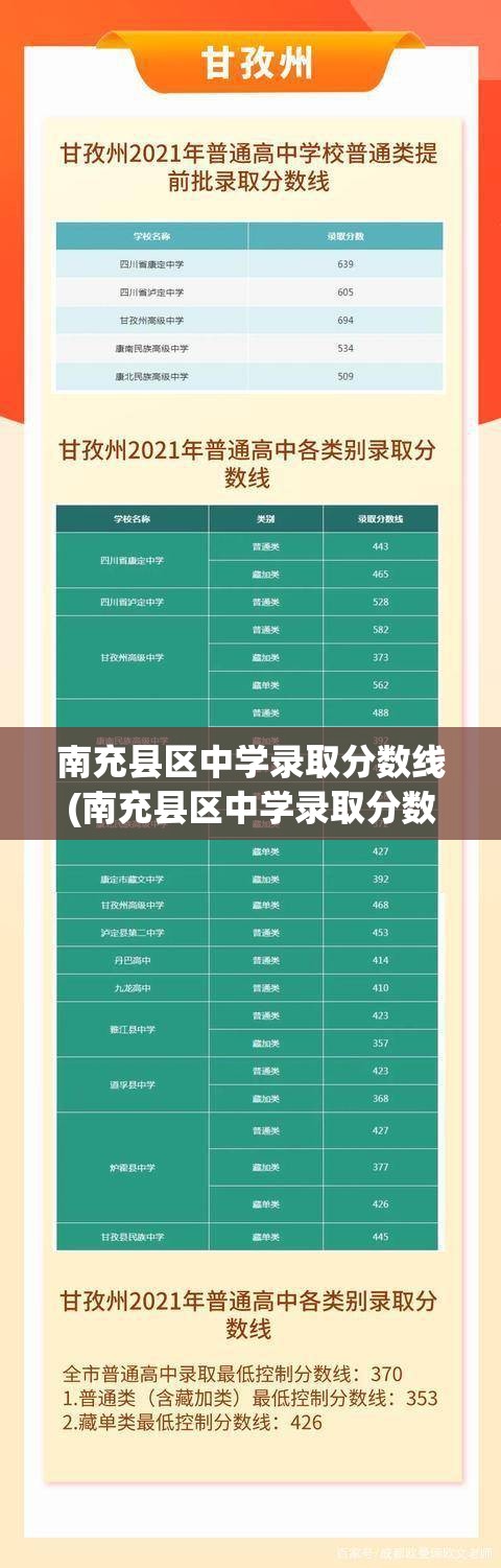 南部中学体育生录取分，探索与解析