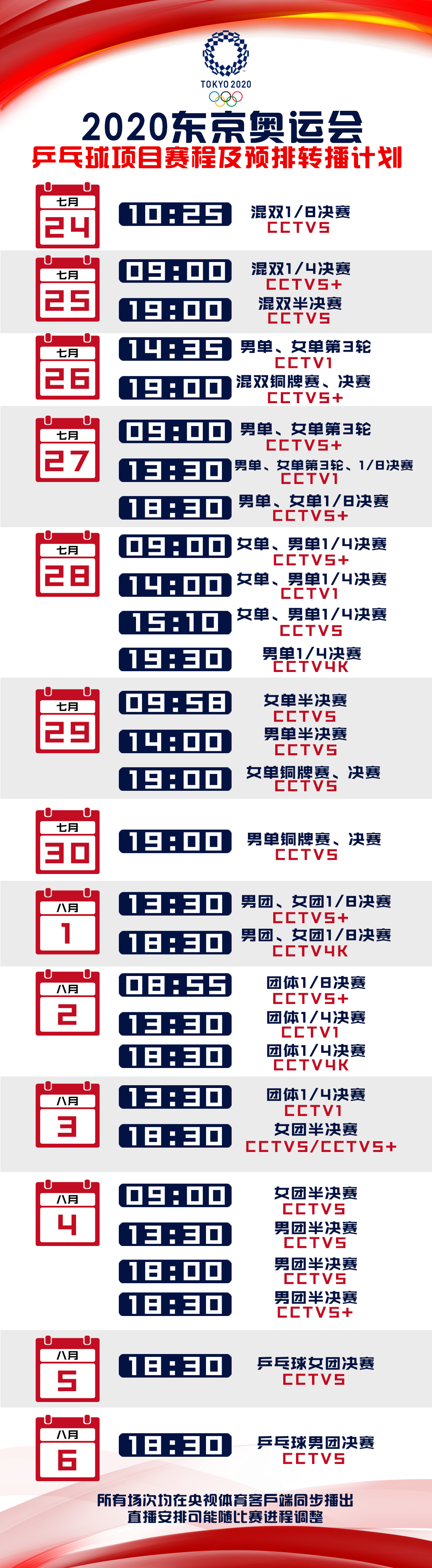 中国体育弹幕设置标准研究