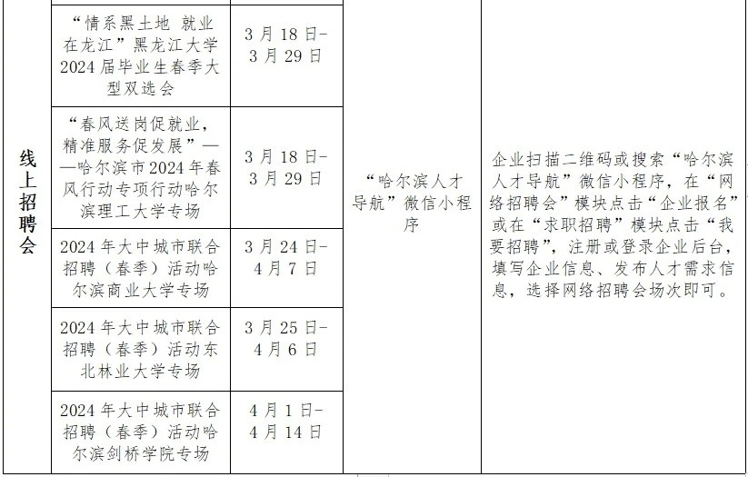哈尔滨冰雪体育人才招聘，打造北方冬季运动之都的核心力量
