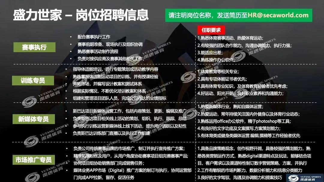 亿山体育招聘信息最新更新及解读