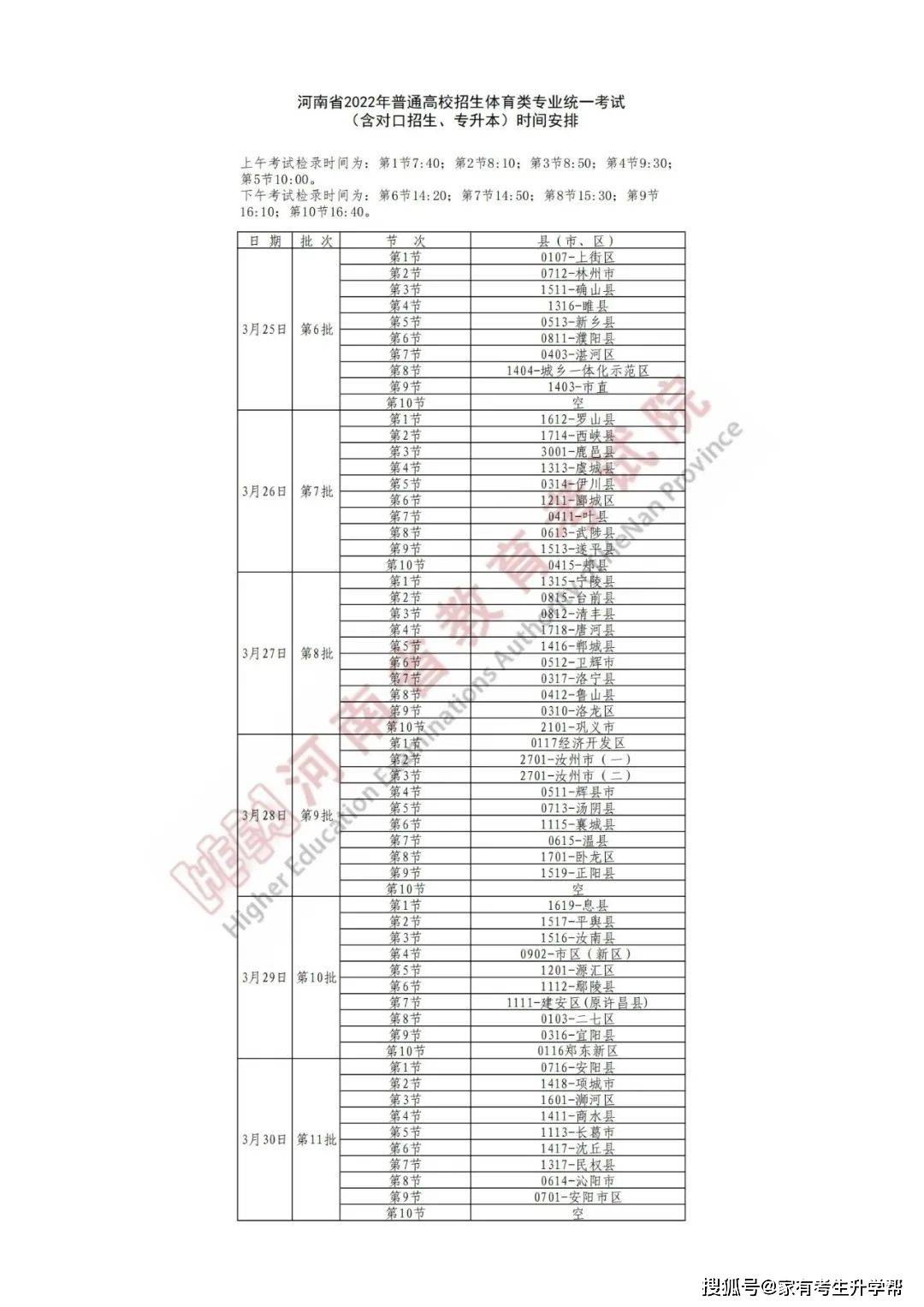 河南体育生高考专项计划，塑造未来体育之星的关键通道