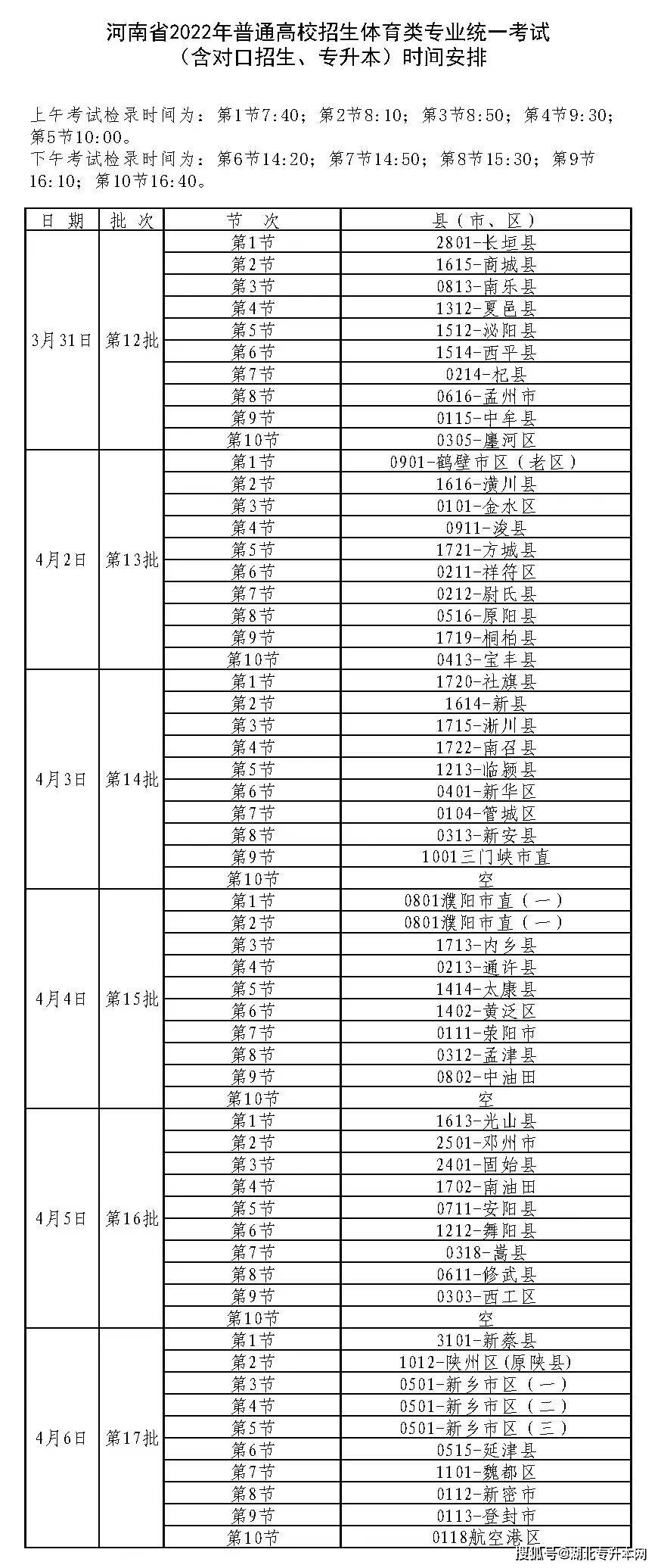 河南体育生高考专项计划，塑造未来体育之星的关键路径