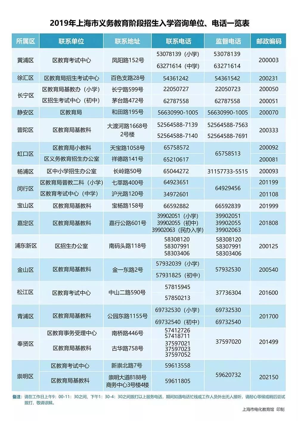 深圳体育小升初考试时间表及解析