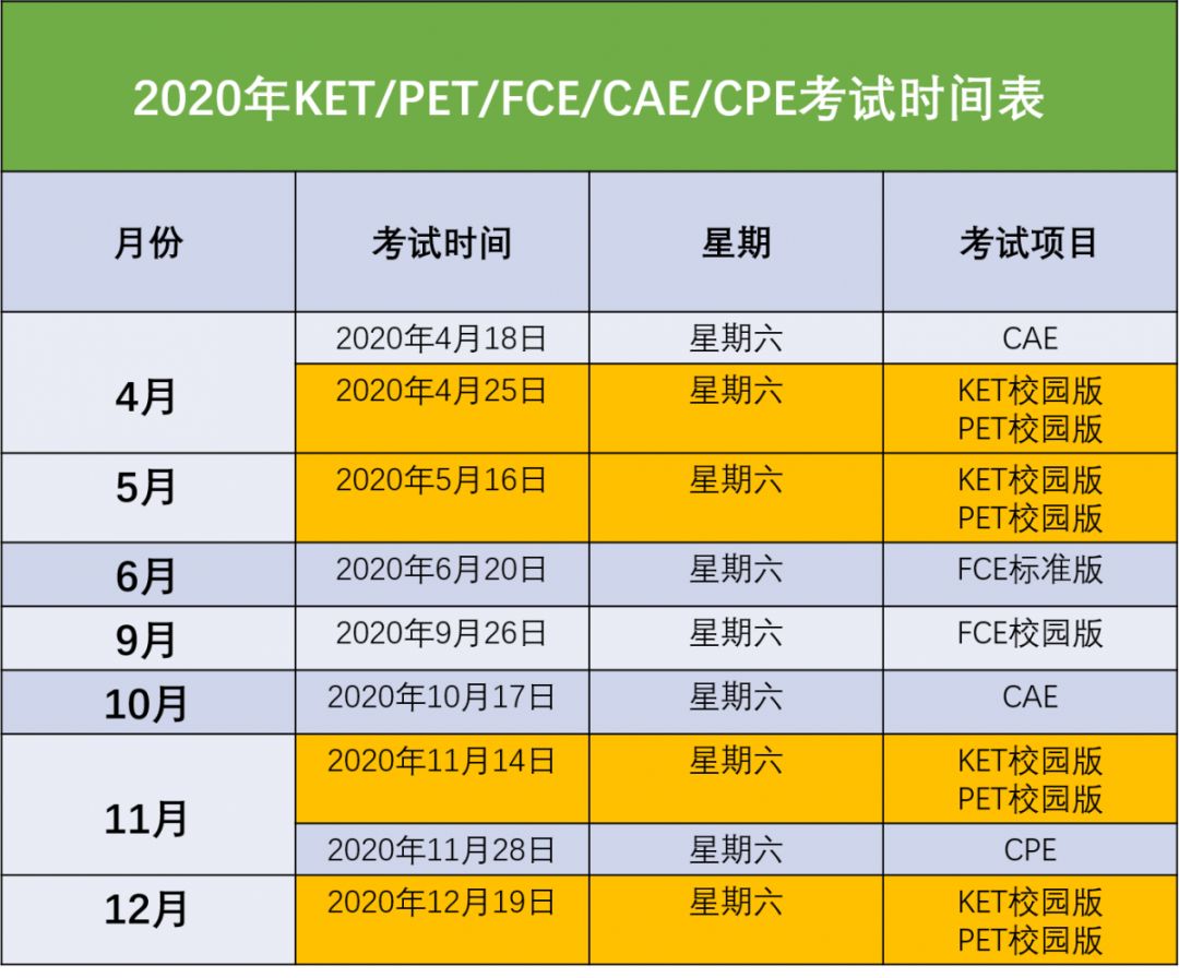 深圳体育小升初考试时间及相关解析