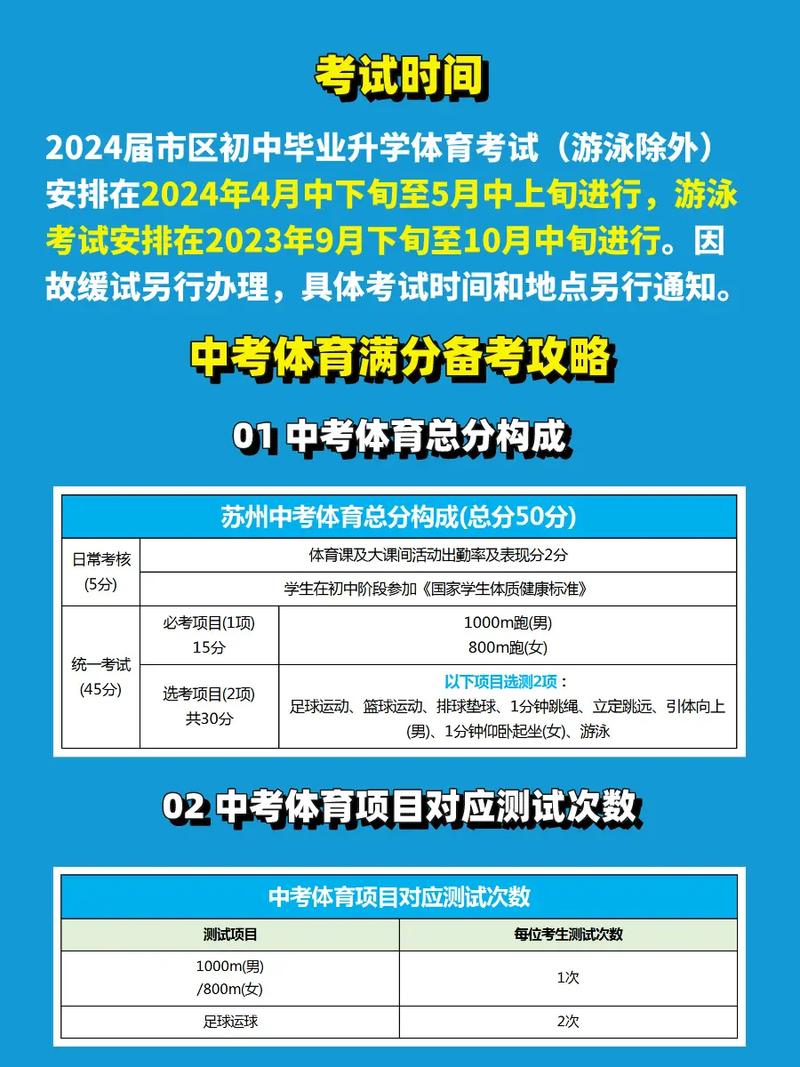 苏州中考体育考试次数详解，考几次、如何考