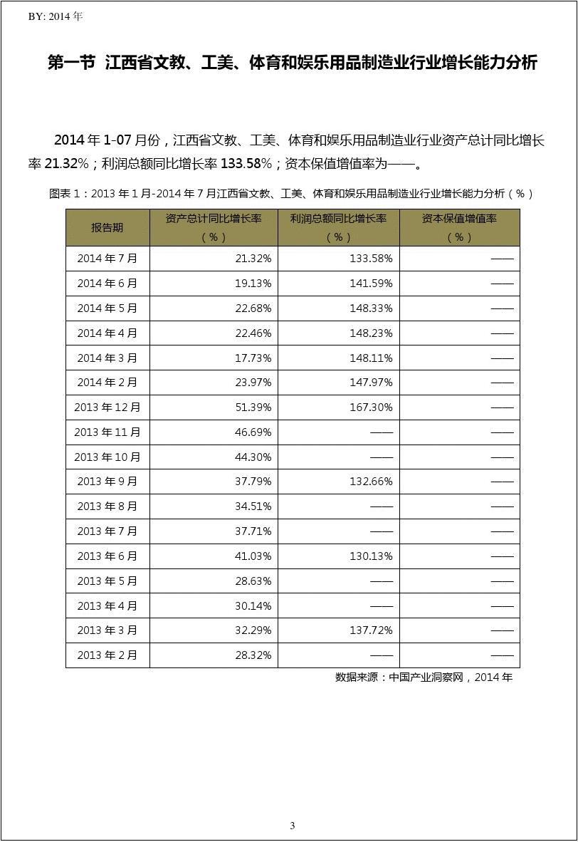 江西体育产业规模排名与全国发展态势分析