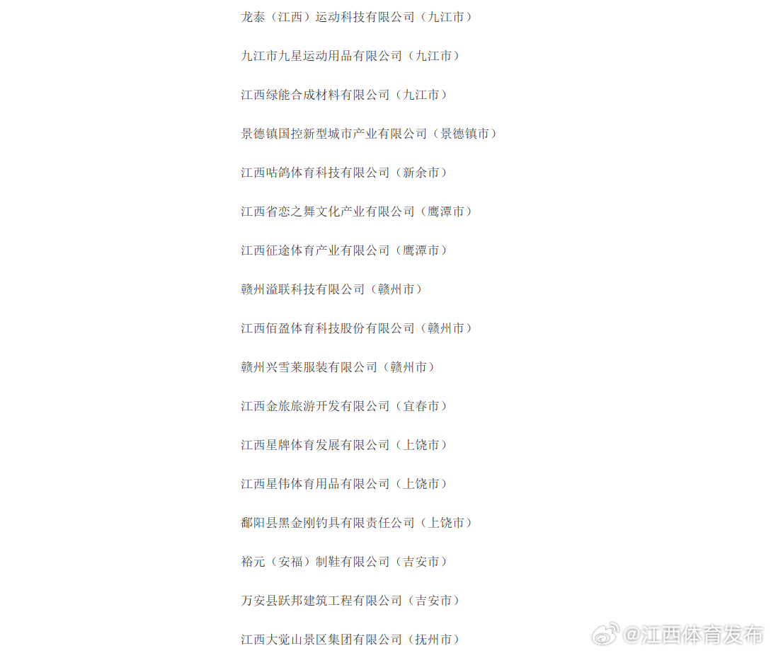 江西体育产业规模排名及其在全国的体育产业发展态势