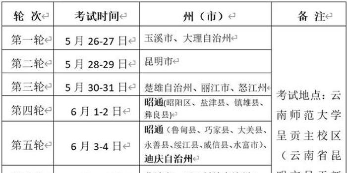 大专男生体育专业统考深度解析