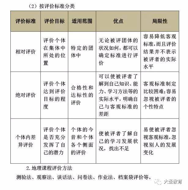 探索全面发展之路，体育与其他学科的平衡发展策略