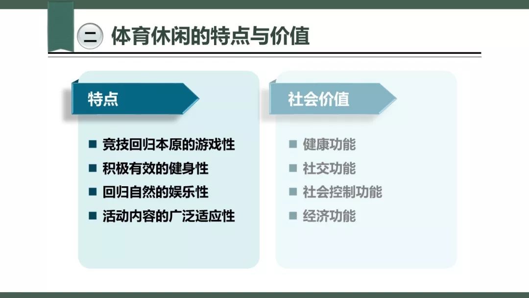 亚文化体育社会学，探索边缘与主流交融的体育现象