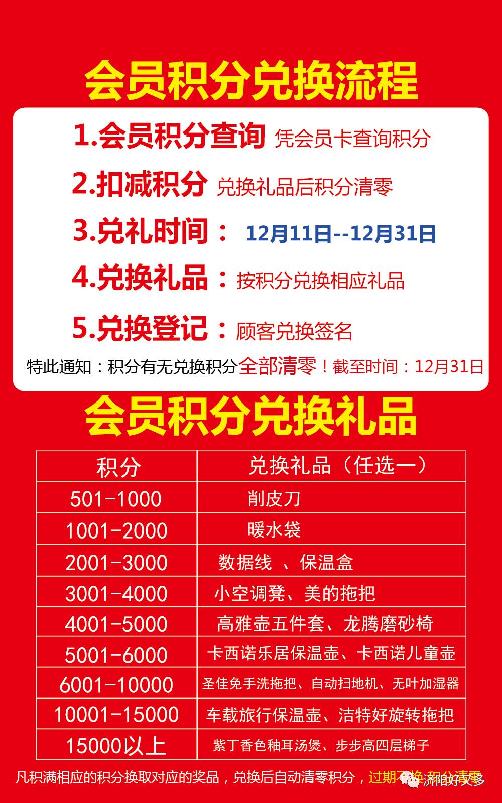 聚体育会员积分兑换，打造全新互动体验与奖励机制