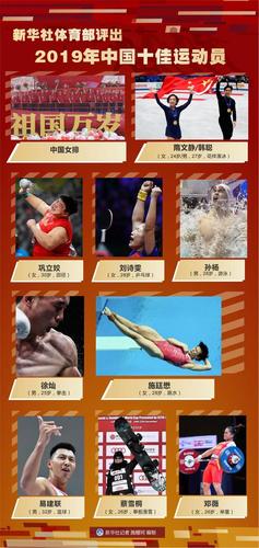 体育伟大成就介绍
