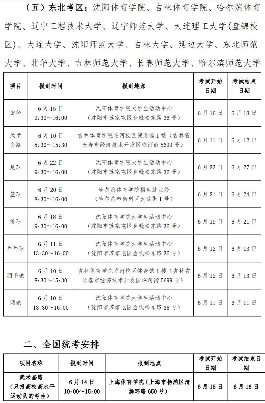 高校体育单招与高考时间安排解析及探讨