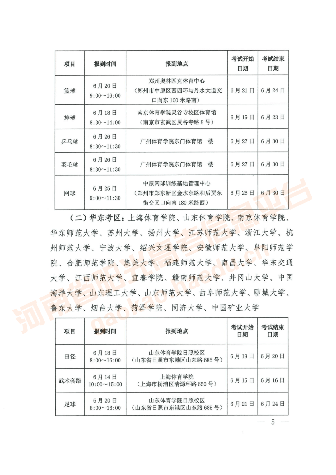 高校体育单招与高考的时间安排，解析与探讨
