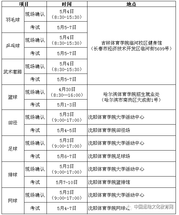 高校体育单招与高考的时间安排，解析与探讨