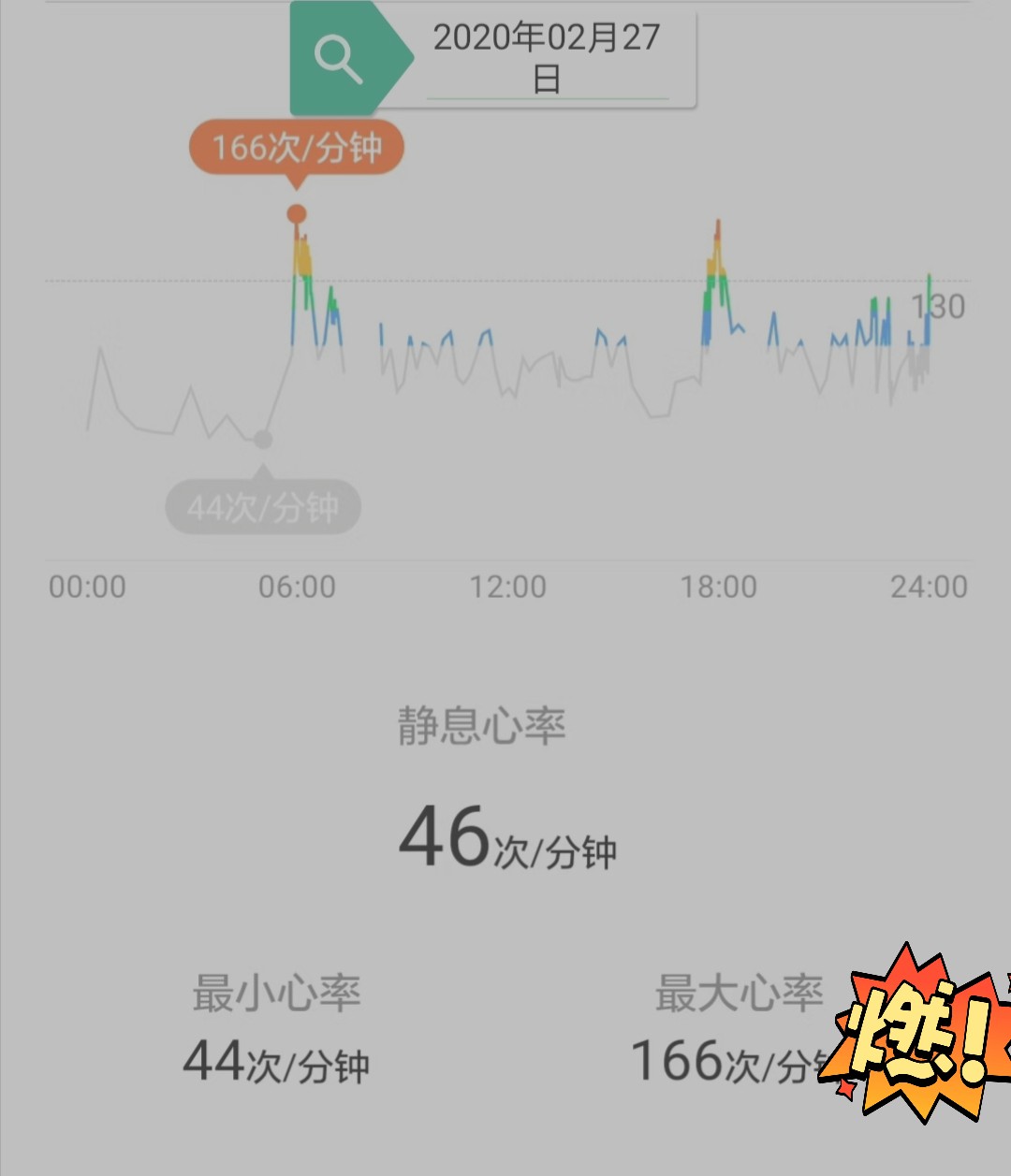 体育生心率高是正常的吗？解读运动与心率的关系