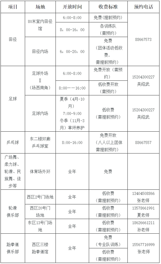 齐鲁体育乒乓球收费，一场运动与商业的交融