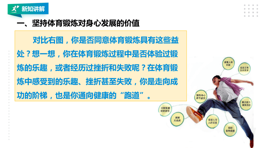 如何生动形象地讲解体育生的PPT