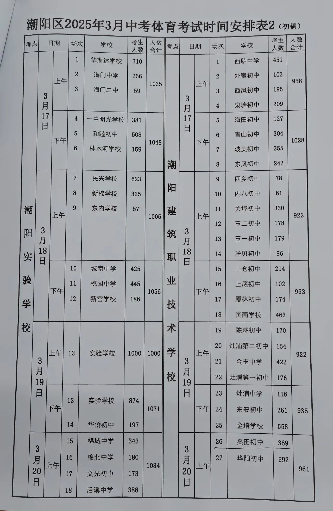 广东汕头中考体育学校，孕育优秀运动员的摇篮