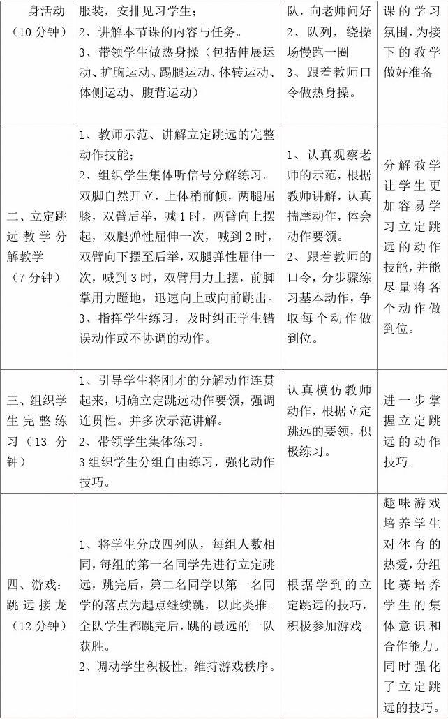 男孩体育课课后反思，成长过程中的自我审视与提升
