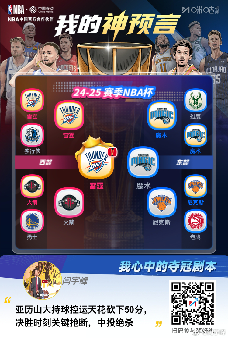 咪咕体育与腾讯NBA，数字体育领域的两大巨头