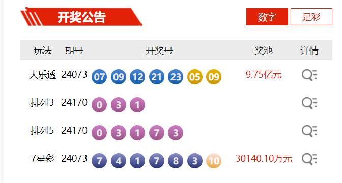 体育彩票云办公模式，数字化转型的新机遇与挑战解析