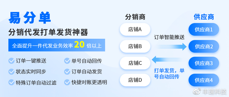 体育行业快速开单策略与实践指南