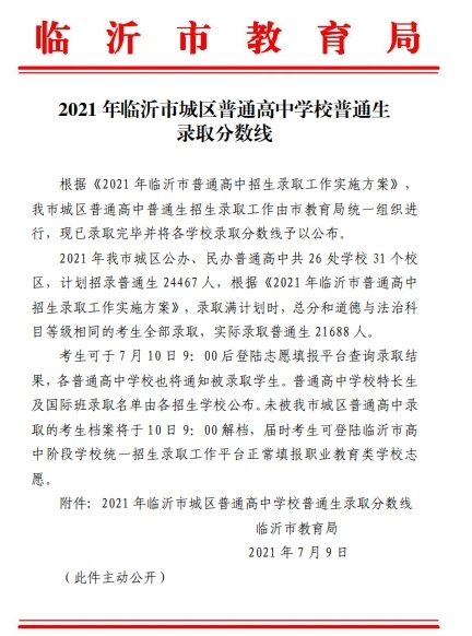 2021临沂体育保送生的风采与机遇展望