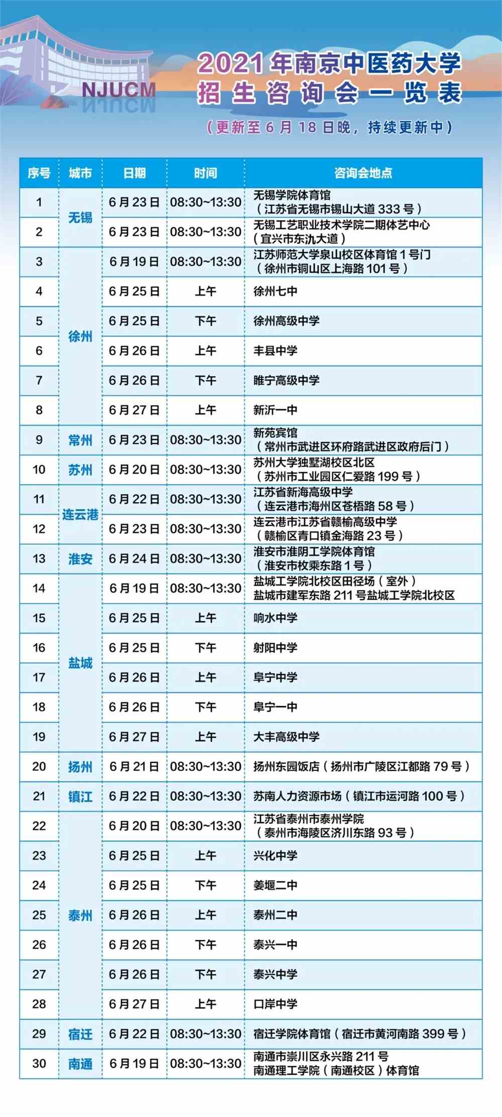 南京中医药体育选课，融合传统与现代，培育健康新人才
