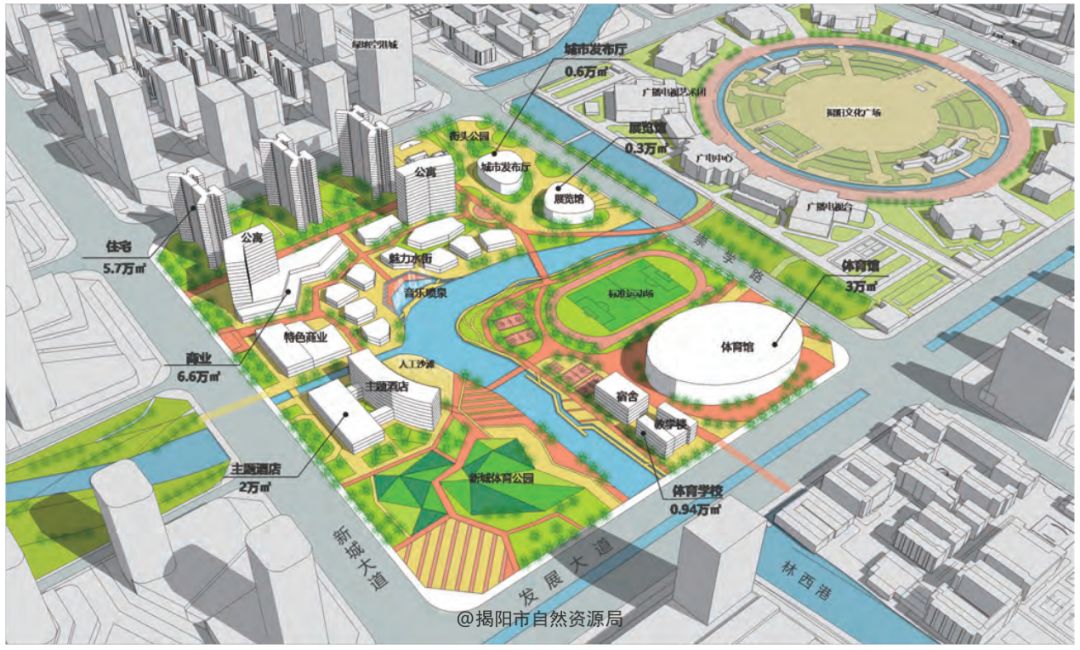 深圳体育新城商业规划，揭秘未来城市发展的核心动力